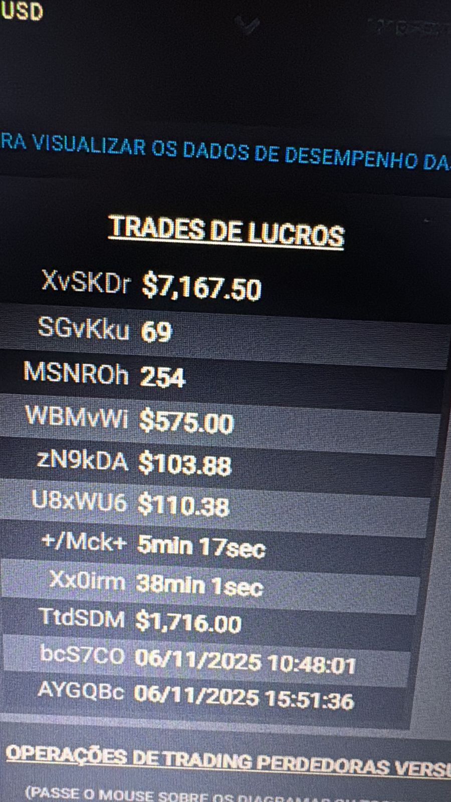 Trades de lucros - Resultados reais de operações